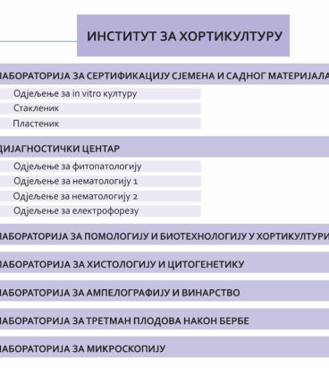 labaratorije Picture 1